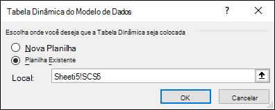 Tabela Dinâmica da Tabela de Dados