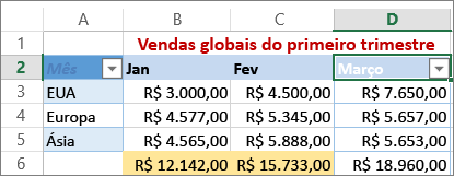 aplicar o filtro personalizado para valores numéricos