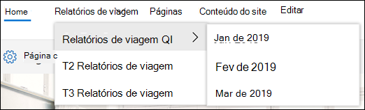 Exemplo de menu em cascata do SharePoint