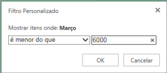 aplicando um filtro personalizado para mostrar valores abaixo de determinados critérios
