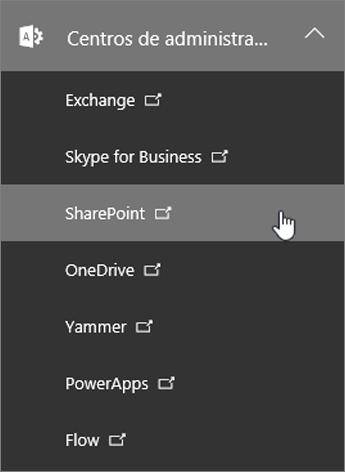 Uma lista de Centros de administração do Office 365, incluindo o SharePoint.