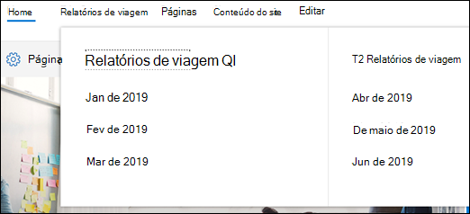 Menu mega do SharePoint