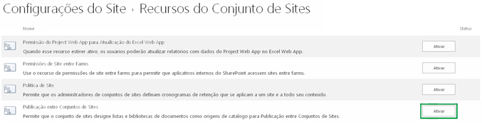 Ativar o recurso Publicação de Conjunto Entre Sites