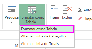 Botão para formatar os dados como uma tabela