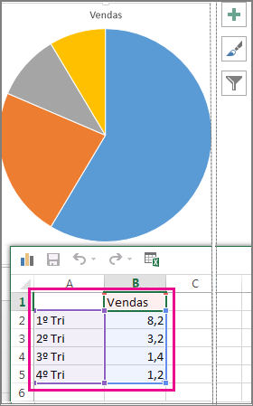 Gráfico de pizza com dados de exemplo em planilha