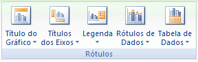 imagem da faixa de opções do excel