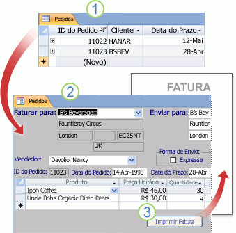 Formulários podem ajudar você a exibir e inserir dados