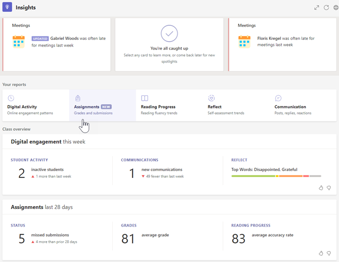 são mostradas capturas de tela da página de visão geral da classe em insights, métricas e botões para fazer drill down para obter informações mais detalhadas