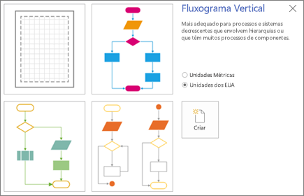 Captura de tela da página de Fluxograma Vertical mostrando opções de unidade de medida e modelo.