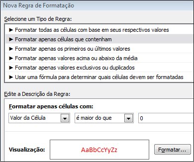 Regra de formatação condicional que exibe números menores que 0 em texto vermelho