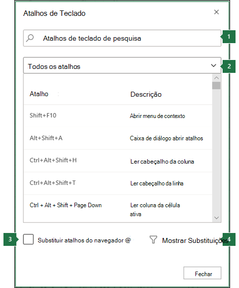Caixa de diálogo atalhos de teclado