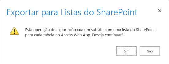 Captura de tela da caixa de diálogo de confirmação. Clicar em sim exportará os dados para listas do SharePoint e em não cancelará a exportação.