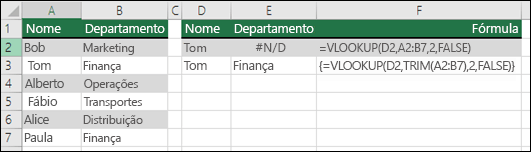 Usando a função PROCV com ARRUMAR em uma fórmula de matriz para remover espaços à esquerda ou à direita.  A fórmula na célula E3 é {=PROCV(D2,ARRUMAR(A2:B7),2,FALSO)}. Para inseri-la, use o comando Ctrl+Shift+Enter.