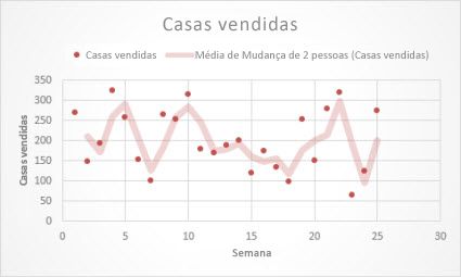 Painel de Navegação Minimizado