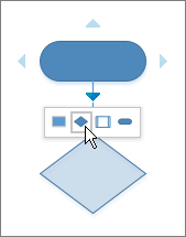 Passar o mouse sobre uma seta de Conexão Automática faz com que uma barra de ferramentas seja exibida para adicionar formas.