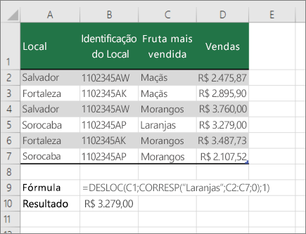 Um exemplo de funções OFFSET e MATCH