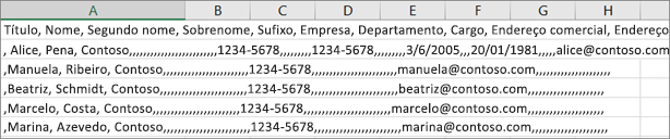 Um exemplo de arquivo .csv salvo no formato .xls.