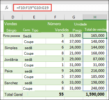 Função de matriz com várias células na célula H10 =F10:F19*G10:G19 para calcular o número de carros vendidos pelo preço unitário