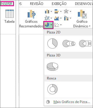 Opção de gráfico de pizza no grupo Gráficos na guia Inserir