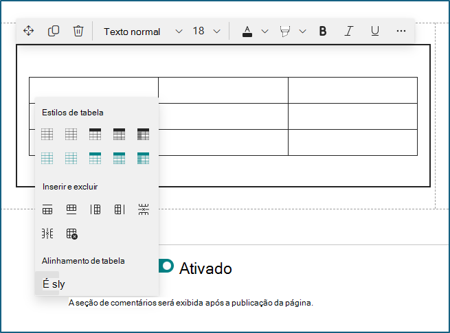 captura de tela do painel estilos de tabela em detalhes