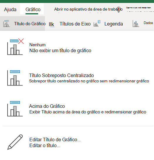 Botão de Título de Gráfico na guia Gráfico