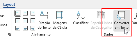 A opção Converter em Texto está realçada na guia Layout.