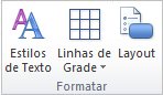 Gráfico do Grupo Formato