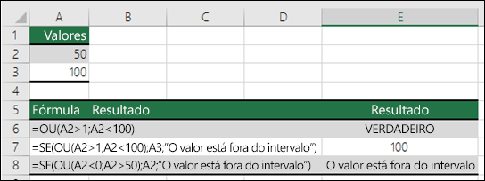 Exemplos de como usar a função OU com a função SE.