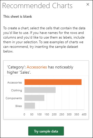 Painel Gráficos Recomendados do Excel quando não existem dados na folha de cálculo. Selecione a opção Experimentar dados de exemplo para adicionar automaticamente um conjunto de dados de exemplo à sua folha de cálculo.