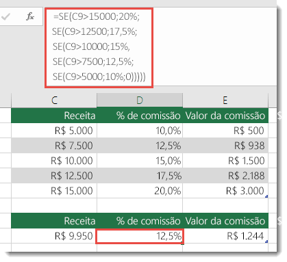 A fórmula na célula D9 é SE(C9>15000;20%;SE(C9>12500;17,5%;SE(C9>10000;15%;SE(C9>7500;12,5%;SE(C9>5000;10%;0)))))