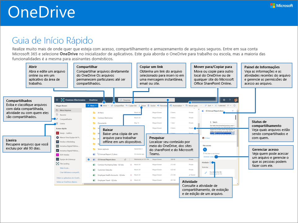 Guia de Início Rápido do OneDrive