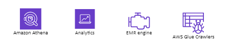 Stencil AWS Analytics.