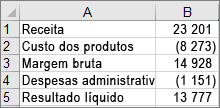 Data used to create the example waterfall chart