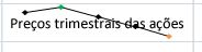 Uma célula que contém um gráfico Sparkline e texto