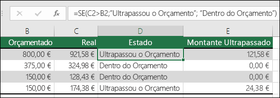 A fórmula na célula D2 é =SE(C2>B2;"Ultrapassou o Orçamento";"Dentro do Orçamento")