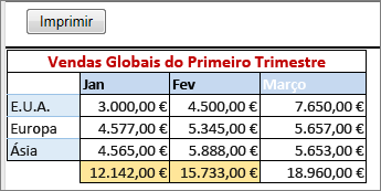 Imprimir com limites