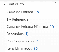 Favoritos no topo do painel de navegação