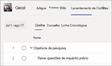 Captura de ecrã a mostrar o separador Projeto juntamente com outros separadores do canal do Teams