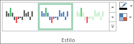 Estilos no separador Estrutura das Ferramentas do Gráfico Sparkline