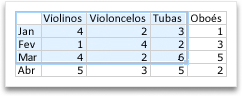 Selecionar mais dados para um gráfico do Office