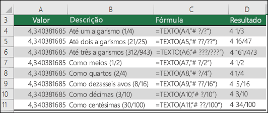 Códigos de formatação para frações