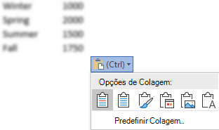 O botão de opções de colagem, junto a alguns dados do Excel, expandido para mostrar as opções