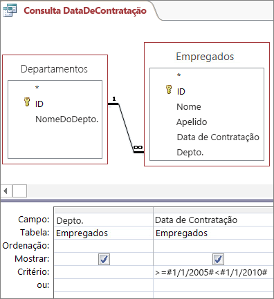 Critérios de datas que não devolvem os resultados certos