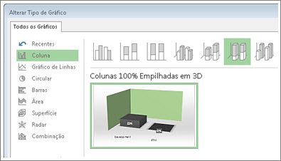 Caixa de diálogo Alterar Tipo de Gráfico