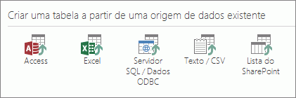 Criar uma tabela a partir de uma origem de dados existente.