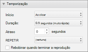 Captura de ecrã que mostra a secção de Temporização do painel Animações com as opções Iniciar, Duração, Atraso e Repetir e uma caixa de verificação para Rebobinar quando terminar a reprodução.