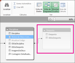 Ocultar uma tabela na vista de diagrama