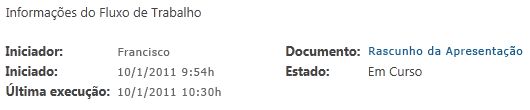 Secção Informações do Fluxo de Trabalho da página Estado do Fluxo de Trabalho