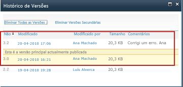 Histórico de versões com a versão 3.1 eliminada