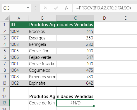 Erro #N/D na função PROCV: O valor de pesquisa não está na primeira coluna da matriz da tabela